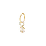 CAPRI EARRING IN CITRINE